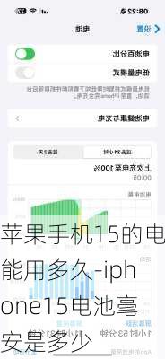 苹果手机15的电能用多久-iphone15电池毫安是多少