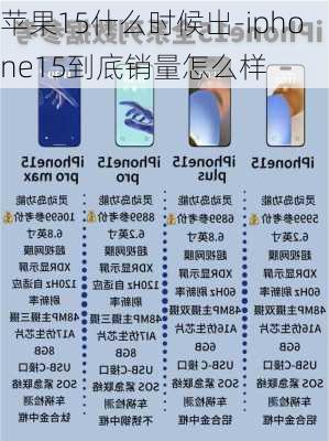 苹果15什么时候出-iphone15到底销量怎么样