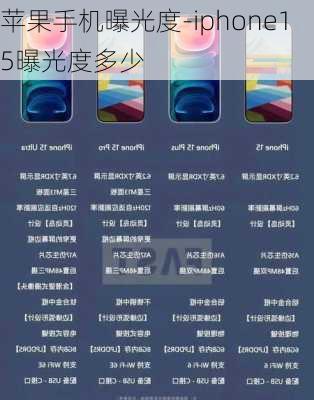 苹果手机曝光度-iphone15曝光度多少