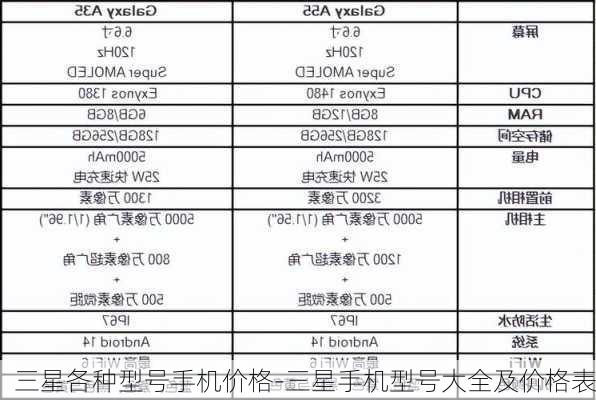 三星各种型号手机价格-三星手机型号大全及价格表