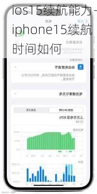 ios15续航能力-iphone15续航时间如何