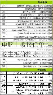 电脑主板报价单-电脑主板价格表