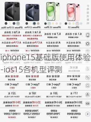 iphone15基础版使用体验-ios15各机型评测