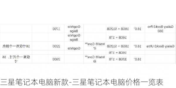 三星笔记本电脑新款-三星笔记本电脑价格一览表