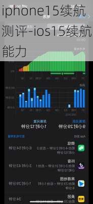 iphone15续航测评-ios15续航能力