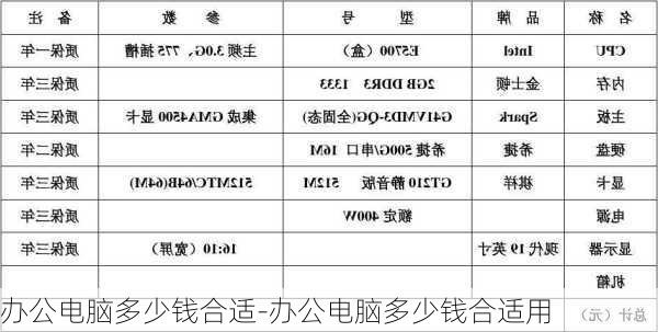 办公电脑多少钱合适-办公电脑多少钱合适用