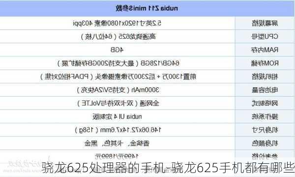 骁龙625处理器的手机-骁龙625手机都有哪些