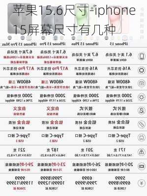 苹果15.6尺寸-iphone15屏幕尺寸有几种