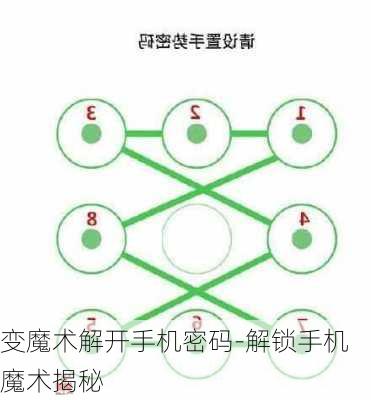 变魔术解开手机密码-解锁手机魔术揭秘