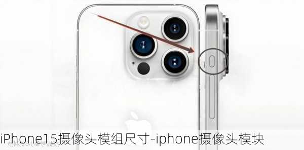 iPhone15摄像头模组尺寸-iphone摄像头模块