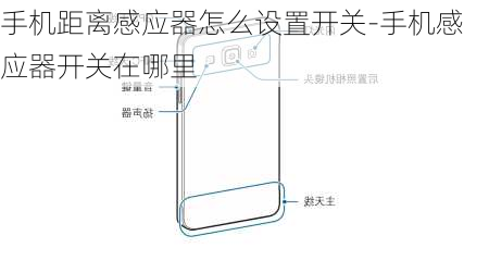 手机距离感应器怎么设置开关-手机感应器开关在哪里