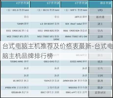 台式电脑主机推荐及价格表最新-台式电脑主机品牌排行榜