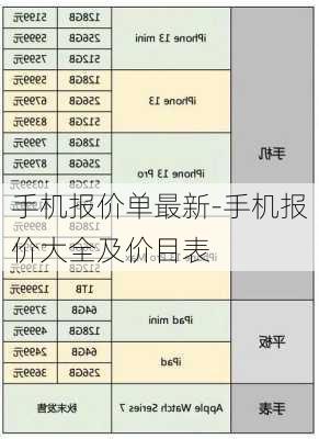 手机报价单最新-手机报价大全及价目表