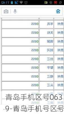 青岛手机区号0639-青岛手机号区号