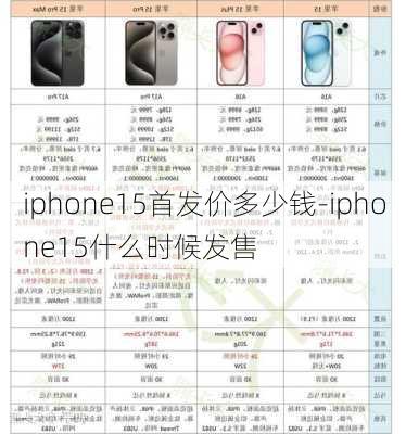 iphone15首发价多少钱-iphone15什么时候发售