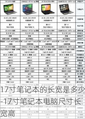 17寸笔记本的长宽是多少-17寸笔记本电脑尺寸长宽高