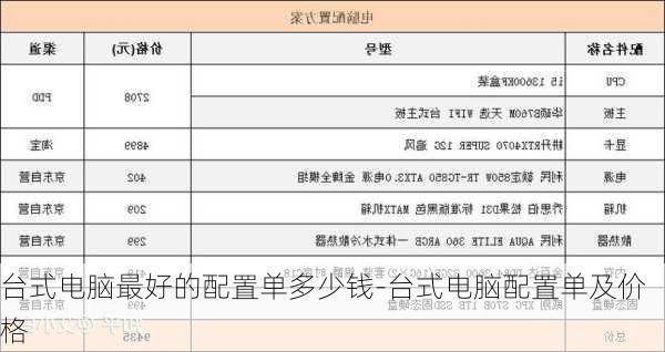 台式电脑最好的配置单多少钱-台式电脑配置单及价格