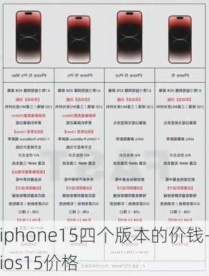 iphone15四个版本的价钱-ios15价格