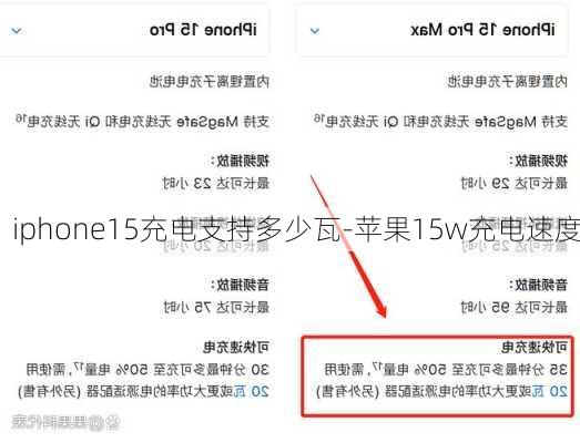 iphone15充电支持多少瓦-苹果15w充电速度