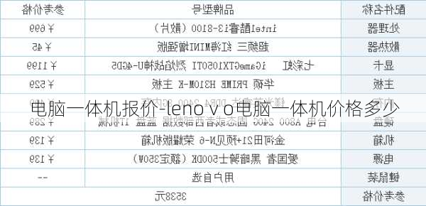 电脑一体机报价-lenoⅴo电脑一体机价格多少