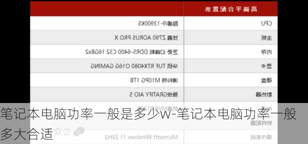 笔记本电脑功率一般是多少w-笔记本电脑功率一般多大合适