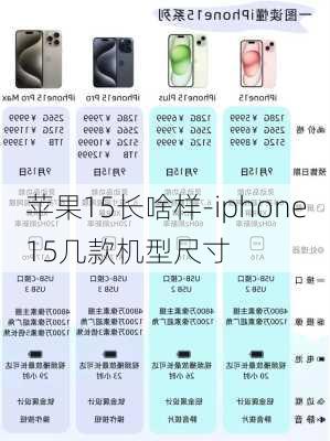 苹果15长啥样-iphone15几款机型尺寸