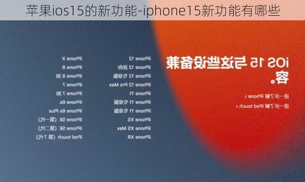 苹果ios15的新功能-iphone15新功能有哪些