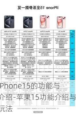 iPhone15的功能与介绍-苹果15功能介绍与玩法