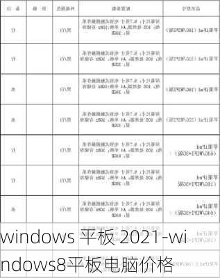 windows 平板 2021-windows8平板电脑价格