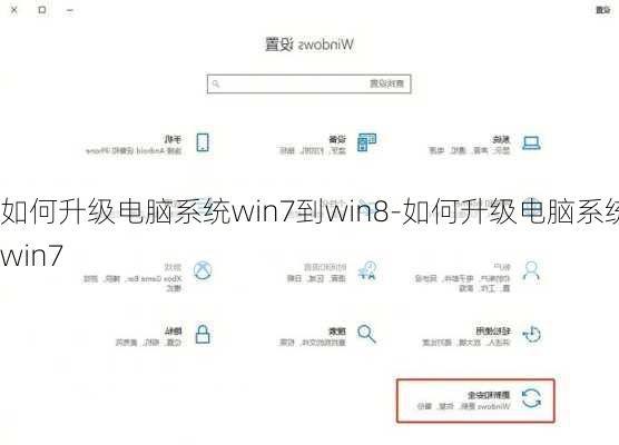 如何升级电脑系统win7到win8-如何升级电脑系统win7