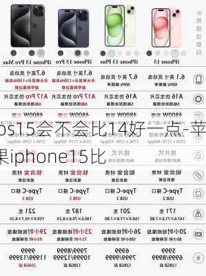 ios15会不会比14好一点-苹果iphone15比