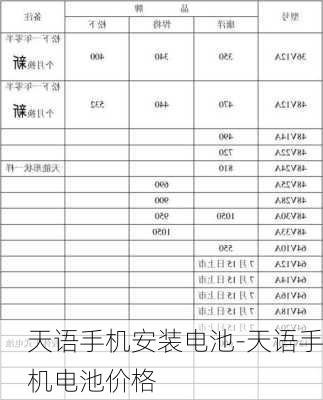 天语手机安装电池-天语手机电池价格