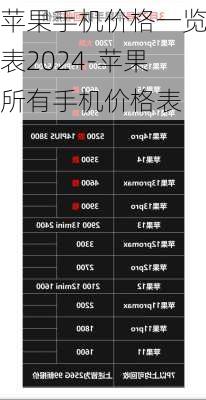 苹果手机价格一览表2024-苹果所有手机价格表