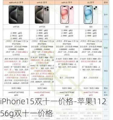 iPhone15双十一价格-苹果11256g双十一价格