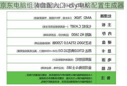 京东电脑组装自配入口-diy电脑配置生成器