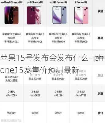 苹果15号发布会发布什么-iphone15发售价预测最新