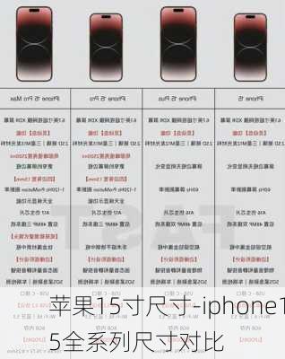 苹果15寸尺寸-iphone15全系列尺寸对比