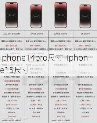 iphone14pro尺寸-Iphone15尺寸