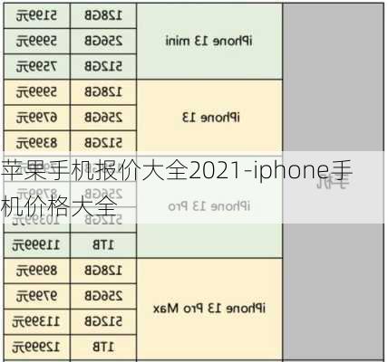 苹果手机报价大全2021-iphone手机价格大全