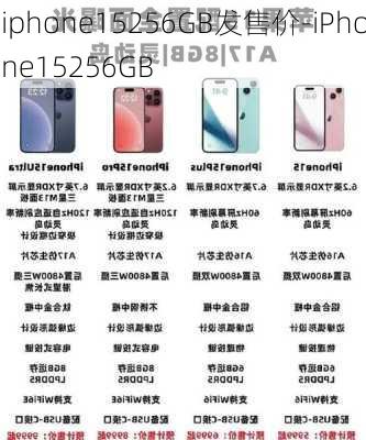 iphone15256GB发售价-iPhone15256GB