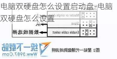 电脑双硬盘怎么设置启动盘-电脑双硬盘怎么设置