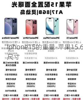 Iphone15的重量-苹果15.6尺寸