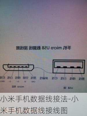 小米手机数据线接法-小米手机数据线接线图