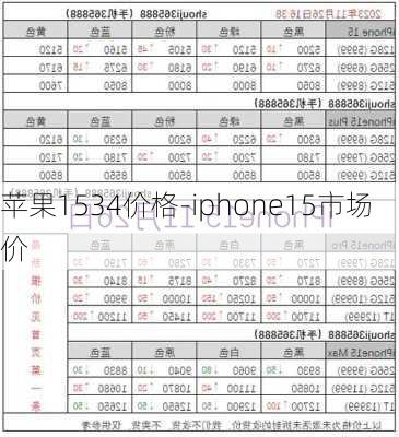 苹果1534价格-iphone15市场价