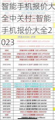 智能手机报价大全中关村-智能手机报价大全2023