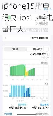 iphone15用电很快-ios15耗电量巨大