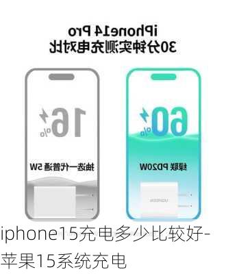 iphone15充电多少比较好-苹果15系统充电