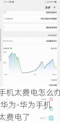 手机太费电怎么办,华为-华为手机太费电了