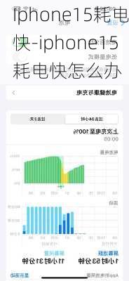 Iphone15耗电快-iphone15耗电快怎么办