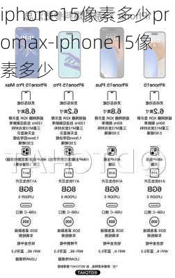 iphone15像素多少promax-Iphone15像素多少